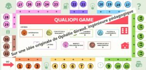 Lire la suite à propos de l’article Formation Qualiopi&rsquo;Game